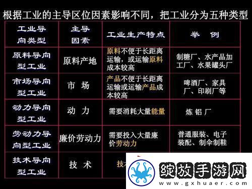 荒诞探秘
