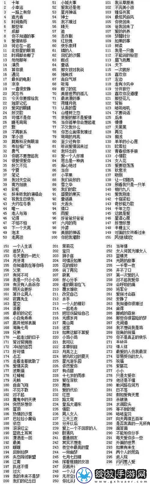 猜歌达人第477关答案揭晓