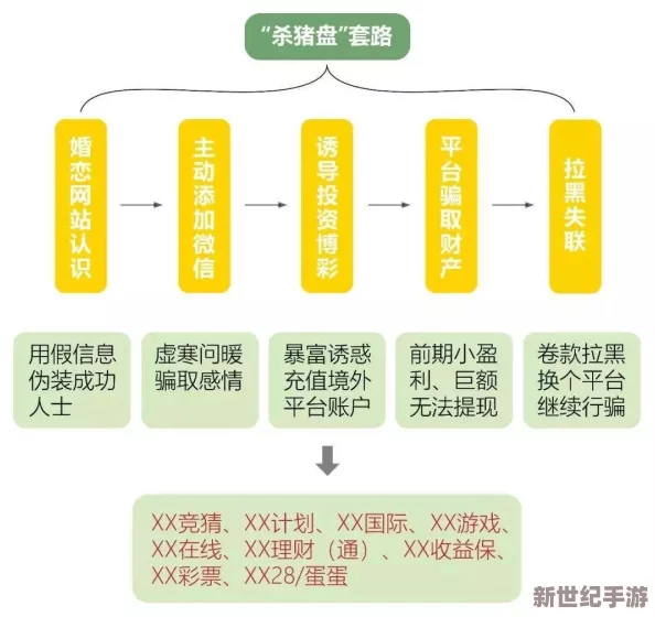 xfb88.xyf幸福宝解锁版＂竟然出现了惊天漏洞