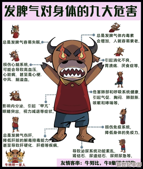 外国打扑克又痛又叫