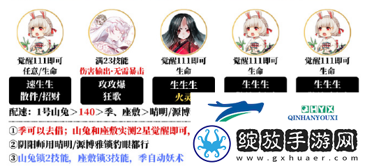 阴阳师夜探鬼市阵容怎么搭配
