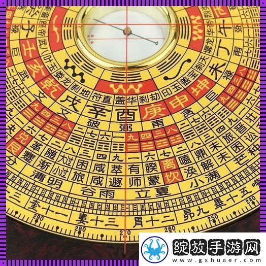万能罗盘