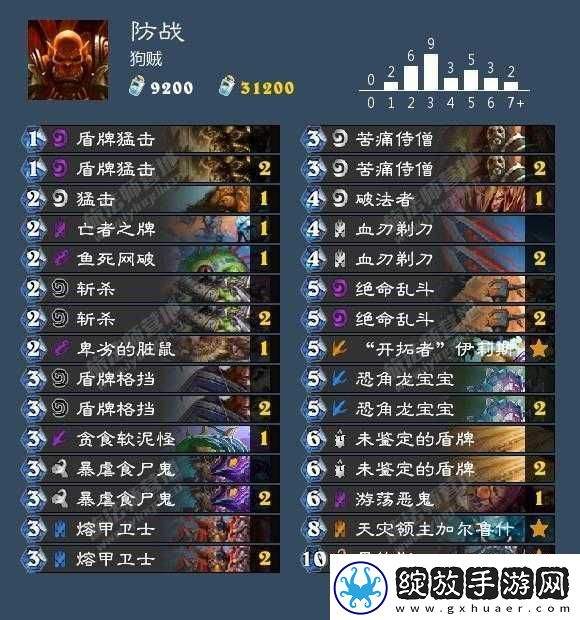 狗贼双地雷防战