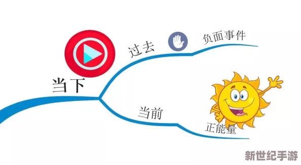 嫩叶草转换路线取得新进展