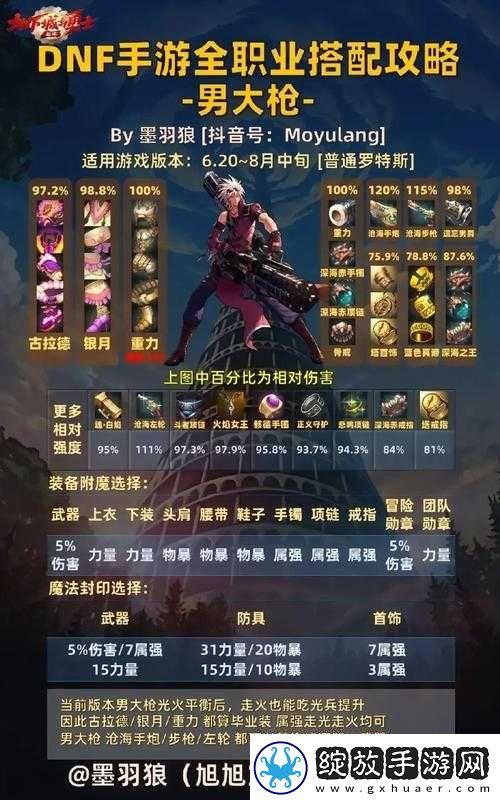 龙之谷手游剑圣纹章的最佳选择与完美搭配全攻略指南