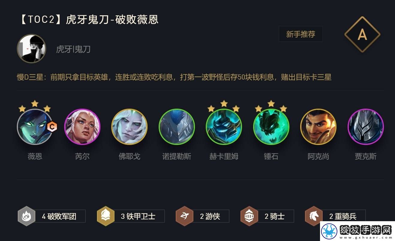 云顶之弈新版本最强掠食者阵容解析