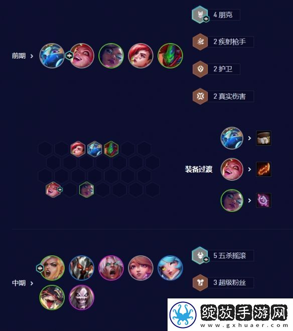 云顶之弈s10五杀天使阵容怎么搭配