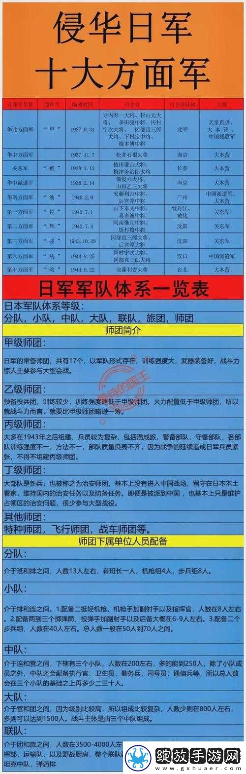 斗星英雄军团系统玩法全解