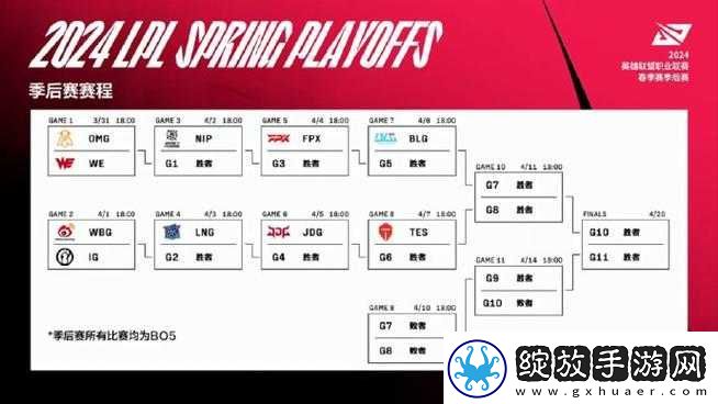 MSI2024
