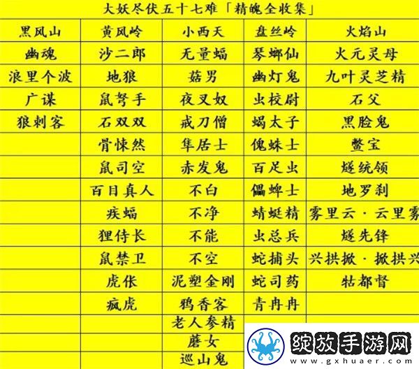 黑神话悟空精魄一共多少个