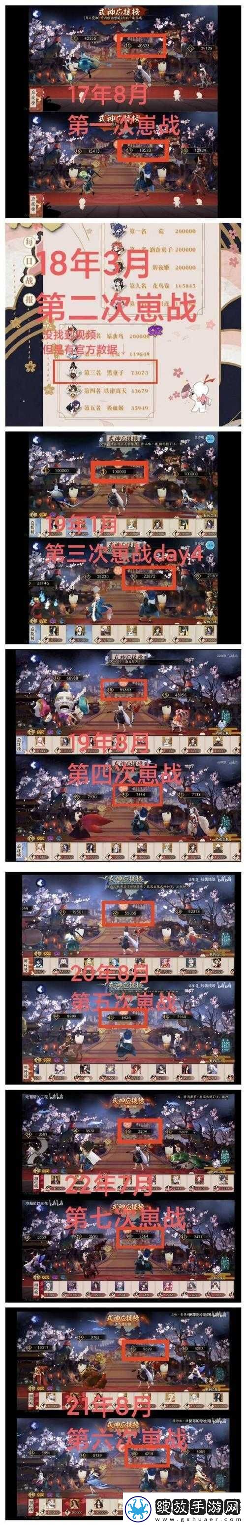 阴阳师日女黑童子阵容搭配及斗技上分技巧解析