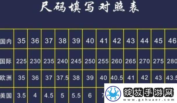 国产尺码和欧洲尺码表对照表对比一览