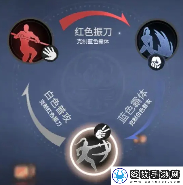 永劫无间手游招式怎么克制