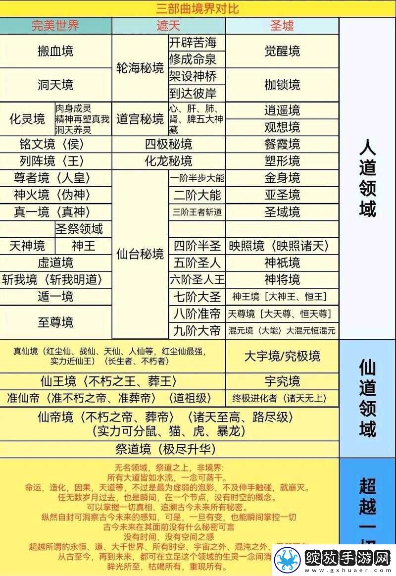 遮天