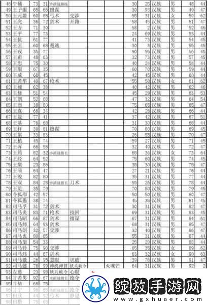 三国群英传