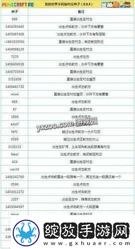我的世界手机版岩浆采集方法全解析