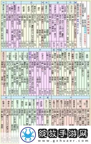阴阳师凤凰火悬赏封印全攻略