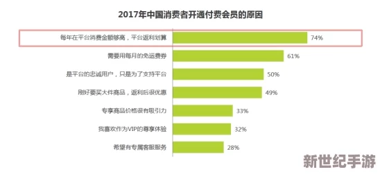 b站大全收费2024入口在哪