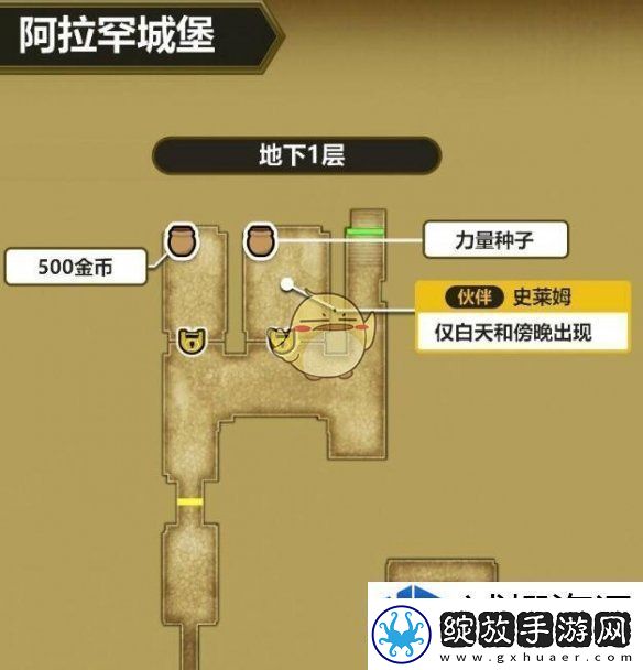 勇者斗恶龙3HD2D重制版最后的钥匙怎么使用