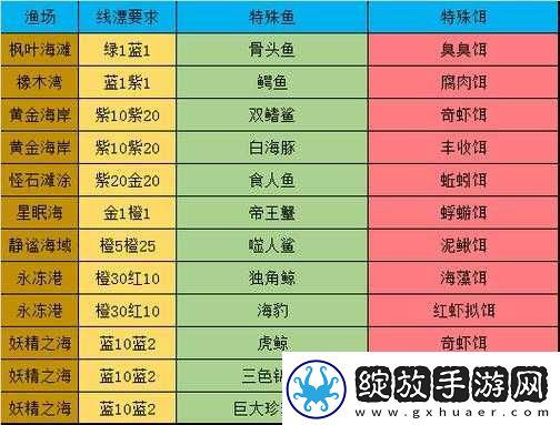 疯狂骑士团