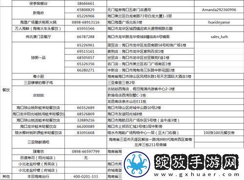 三角洲行动高校认证奖励全解析详解三角洲行动高校认证奖励获取攻略