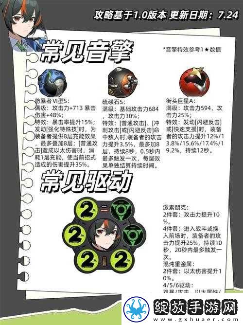 绝区零朱鸢技能加点及音擎推荐
