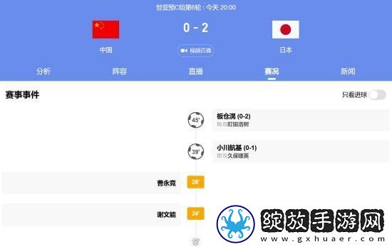 国足vs日本上半场结束！暂时0比2落后