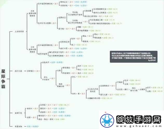 征途口袋版体力获取攻略