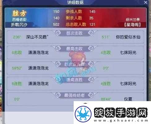 梦幻西游手游帮派红包怎么玩赚钱新技巧攻略