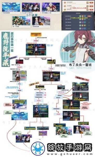 原神久岐忍邀约任务怎么完成热门游戏攻略秘籍