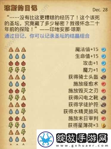 不思议迷宫天空之城全关卡通关攻略