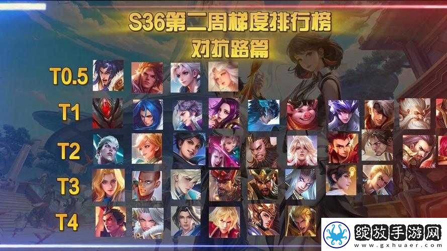 王者荣耀S26对抗路实力巅峰排名览