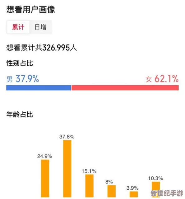 色婷婷国产精品欧美毛片