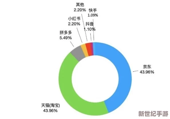 欧美精品v国产精品v
