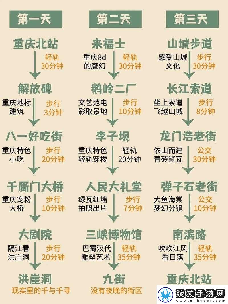 君王3荣誉战场玩法全解析新手必看攻略指南