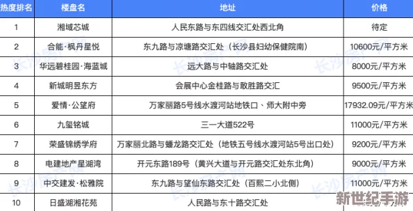 精品一区二区三区视频在线观看