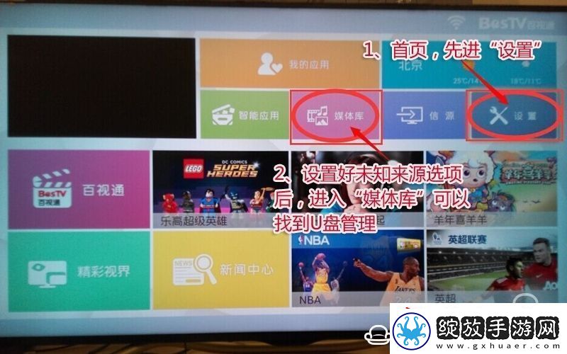 夏普LCD