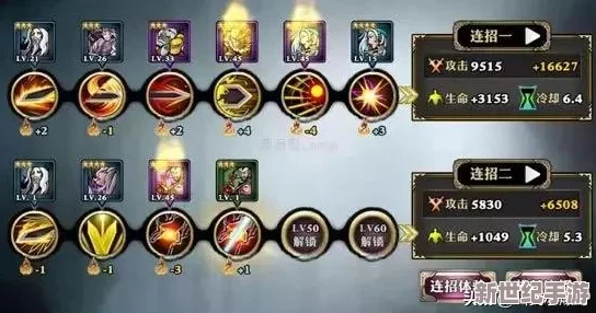 深度体验