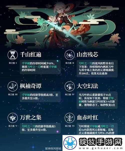 原神枫原万叶角色演示视频全解析