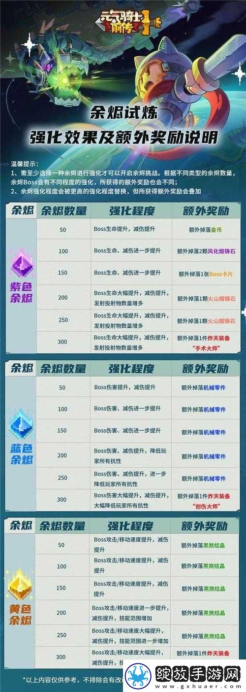 乱斗西游一级巨灵神挑战帮派