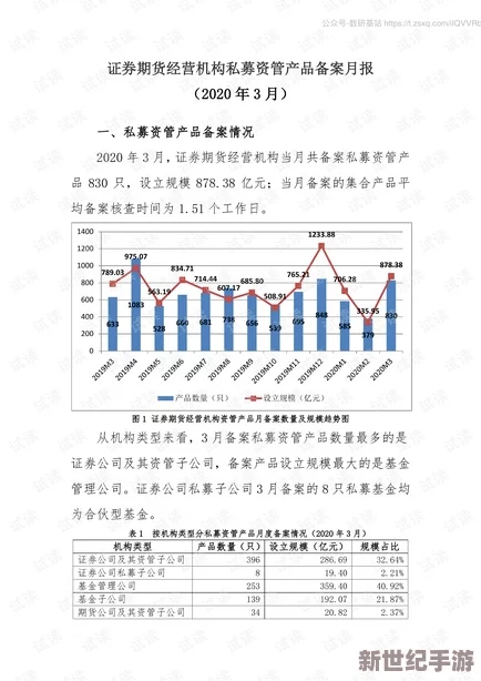 国产精品久久久久久五月尺