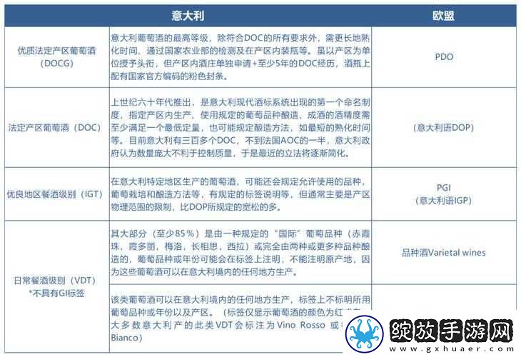 嫩草精产一二三产区相关内容介绍