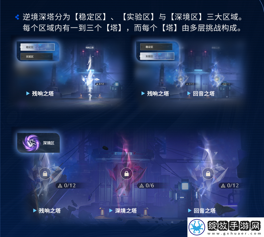 鸣潮漂泊路书逆境深塔玩法攻略