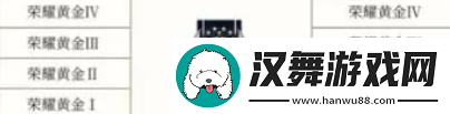 王者荣耀s35赛季段位怎么继承