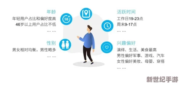 **最好软件