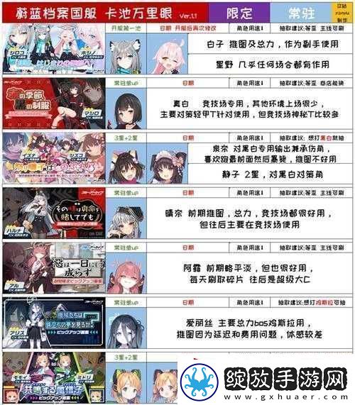 恶魔秘境霜雪之女抽卡攻略