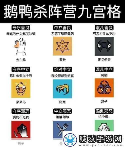 鹅鸭杀进阶指南鸭鸭杀职业高端玩法秘籍