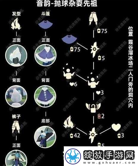 光遇搓澡巾先祖兑换攻略