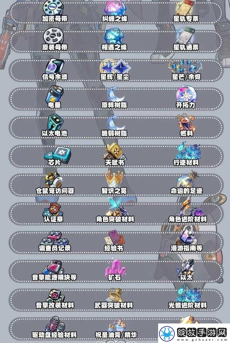 无序次元零件组合攻略