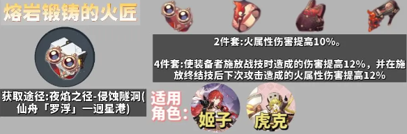 崩坏星穹铁道角色遗器佩戴方案